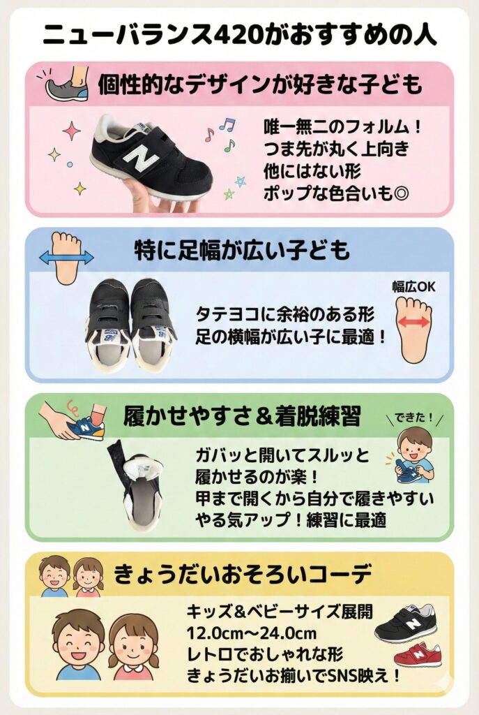 ニューバランス420がおすすめの人