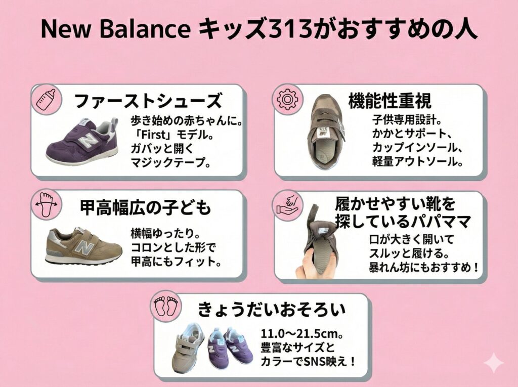 ニューバランス313がおすすめの人図解