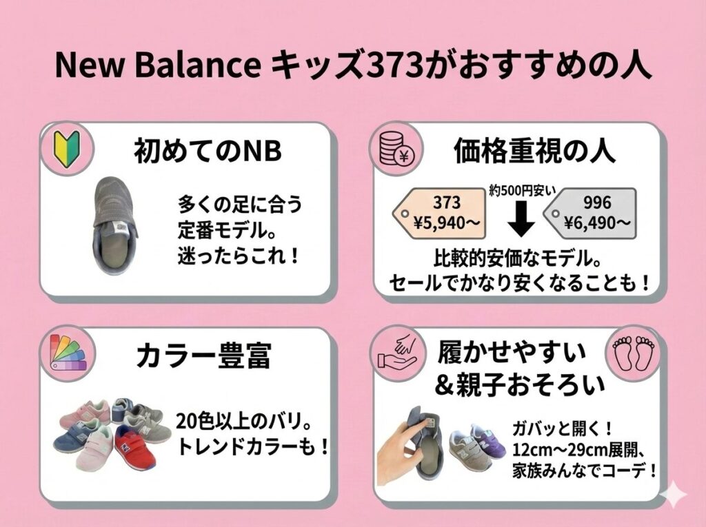 ニューバランスキッズ373がおすすめの人図解