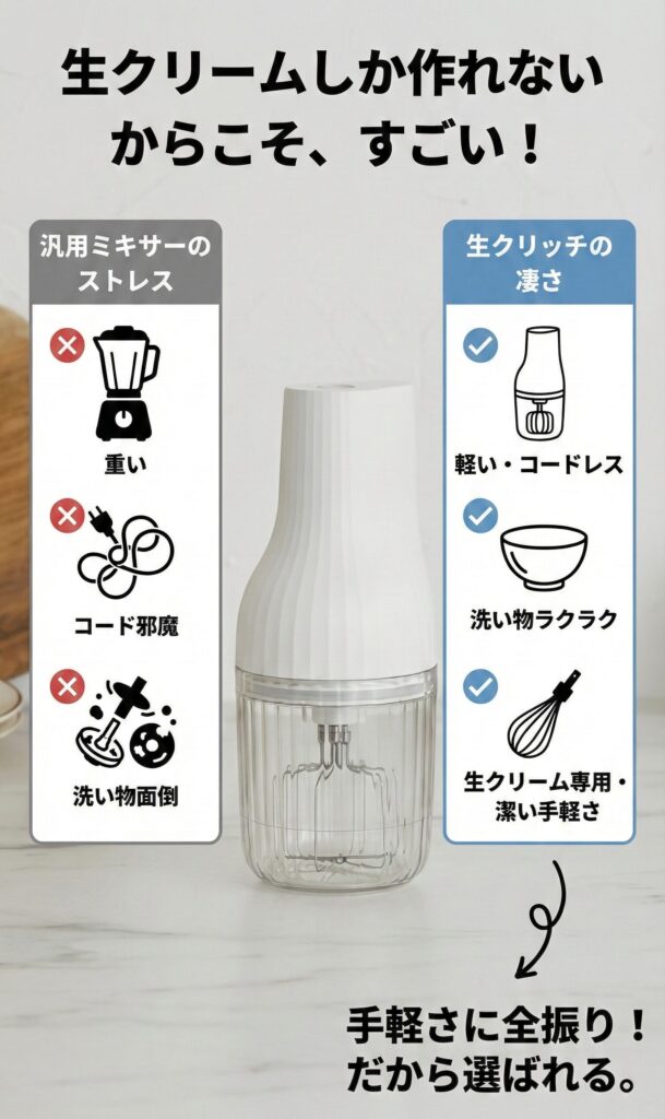 生クリッチは生クリーム以外に使えないからこそすごい理由