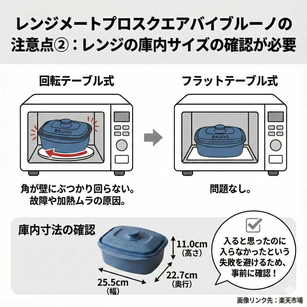 レンジメートプロスクエアバイブルーノの注意点
電子レンジの庫内サイズの確認が必要