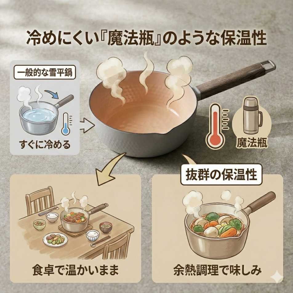 バーミキュラユキヒラの冷めにくい魔法瓶のような保温性