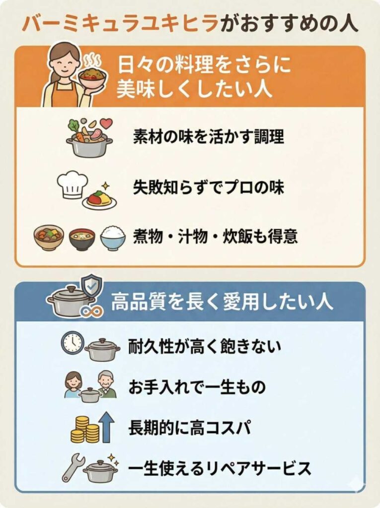 バーミキュラの雪平鍋ユキヒラがおすすめの人