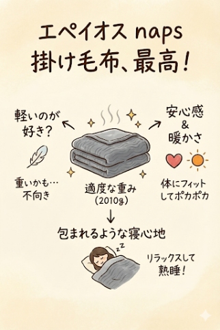 エペイオスの電気毛布napsはかけ毛布にすると適度な重さで心地よい