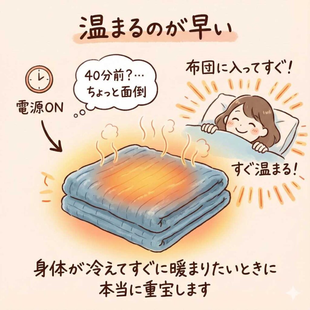 エペイオスの電気毛布napsは温まるのが早い