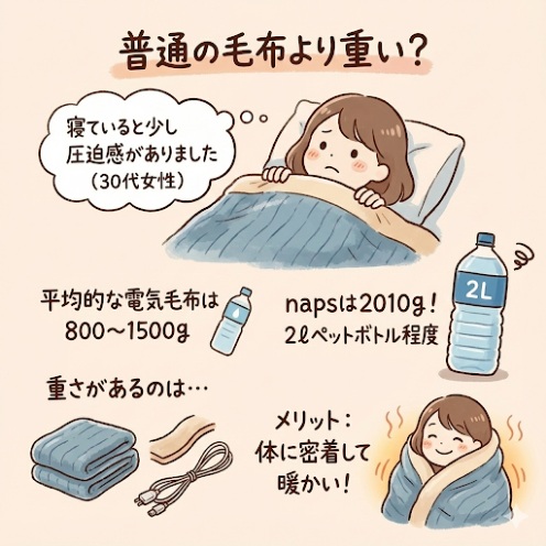 エペイオスの電気毛布napsの悪い口コミ：重い