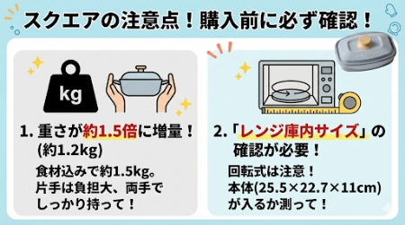 スクエアの注意点:重量1.2kgへの増量と「レンジ庫内サイズ」の確認