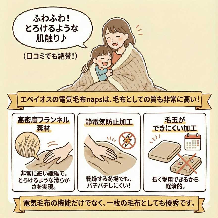 エペイオスの電気毛布napsの特徴：フランネル素材による極上の肌触り