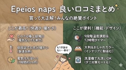 エペイオス電気毛布napsの良い口コミ