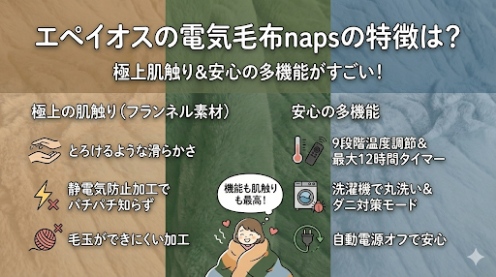 エペイオスの電気毛布napsの特徴は？