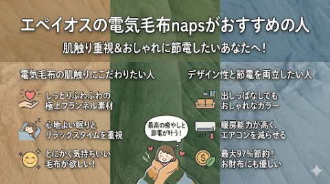 エペイオスの電気毛布napsがおすすめの人