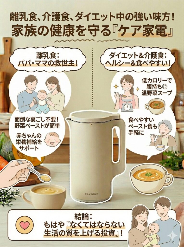 レコルトスープメーカー（自動調理ポット）　離乳食や介護食、ダイエット中の強い味方