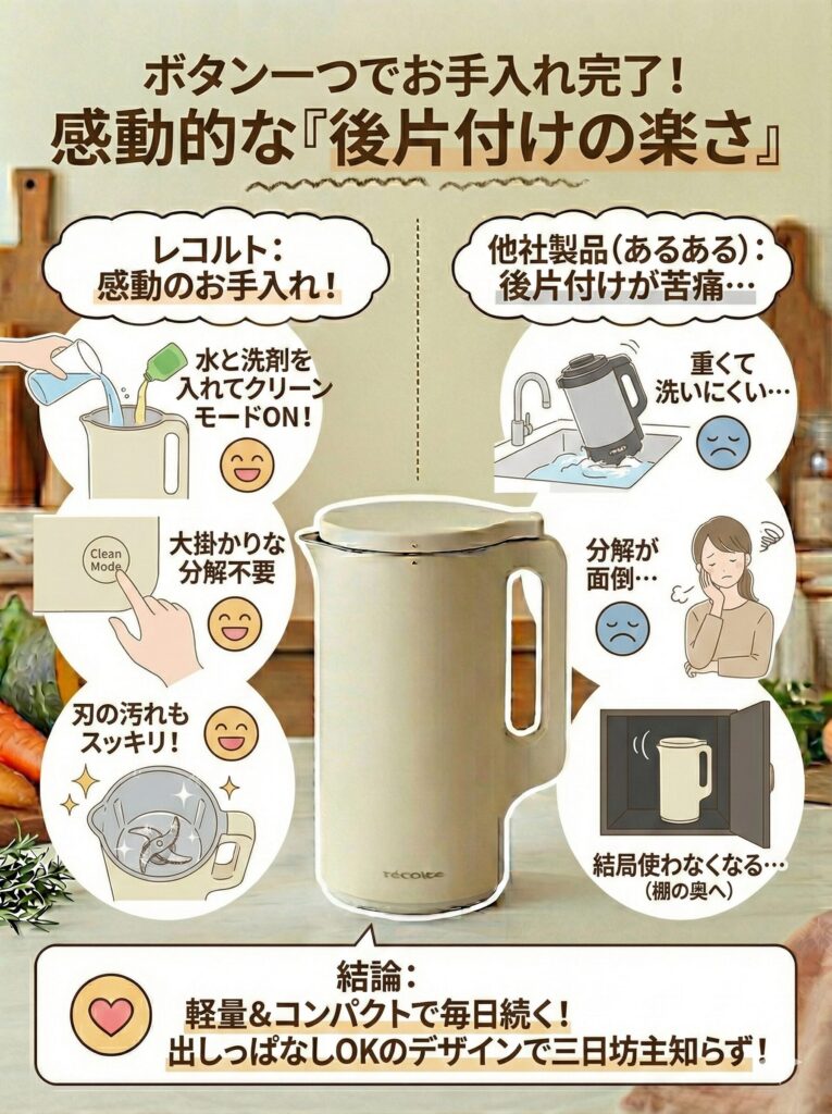 レコルトスープメーカー（自動調理ポット）はボタン一つでお手入れが完了
